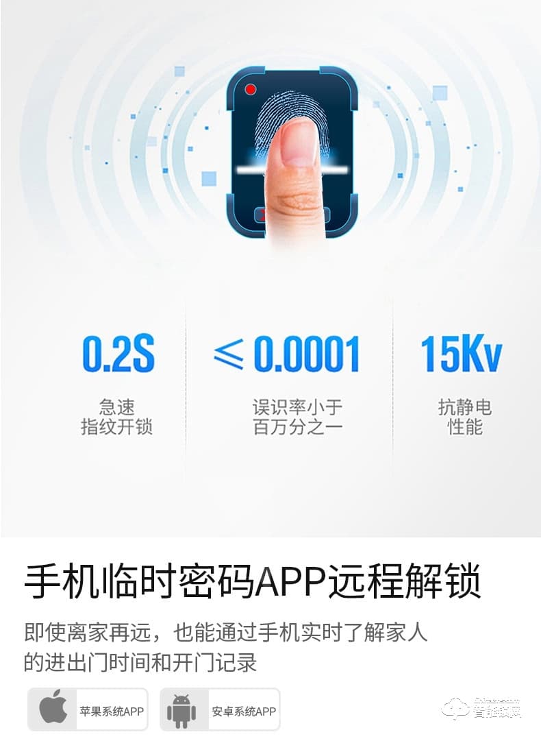 我愛我家智能鎖 滑蓋智能指紋密碼鎖