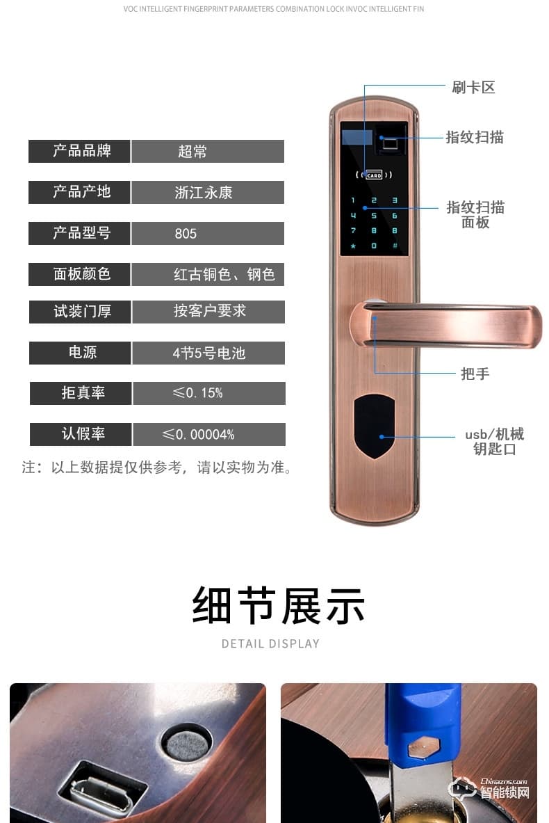 我愛我家智能鎖 半導體光學室內(nèi)防盜鎖