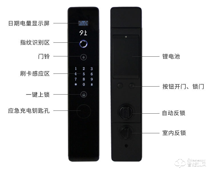 夕上智能鎖 C1電子門鎖全自動指紋密碼鎖