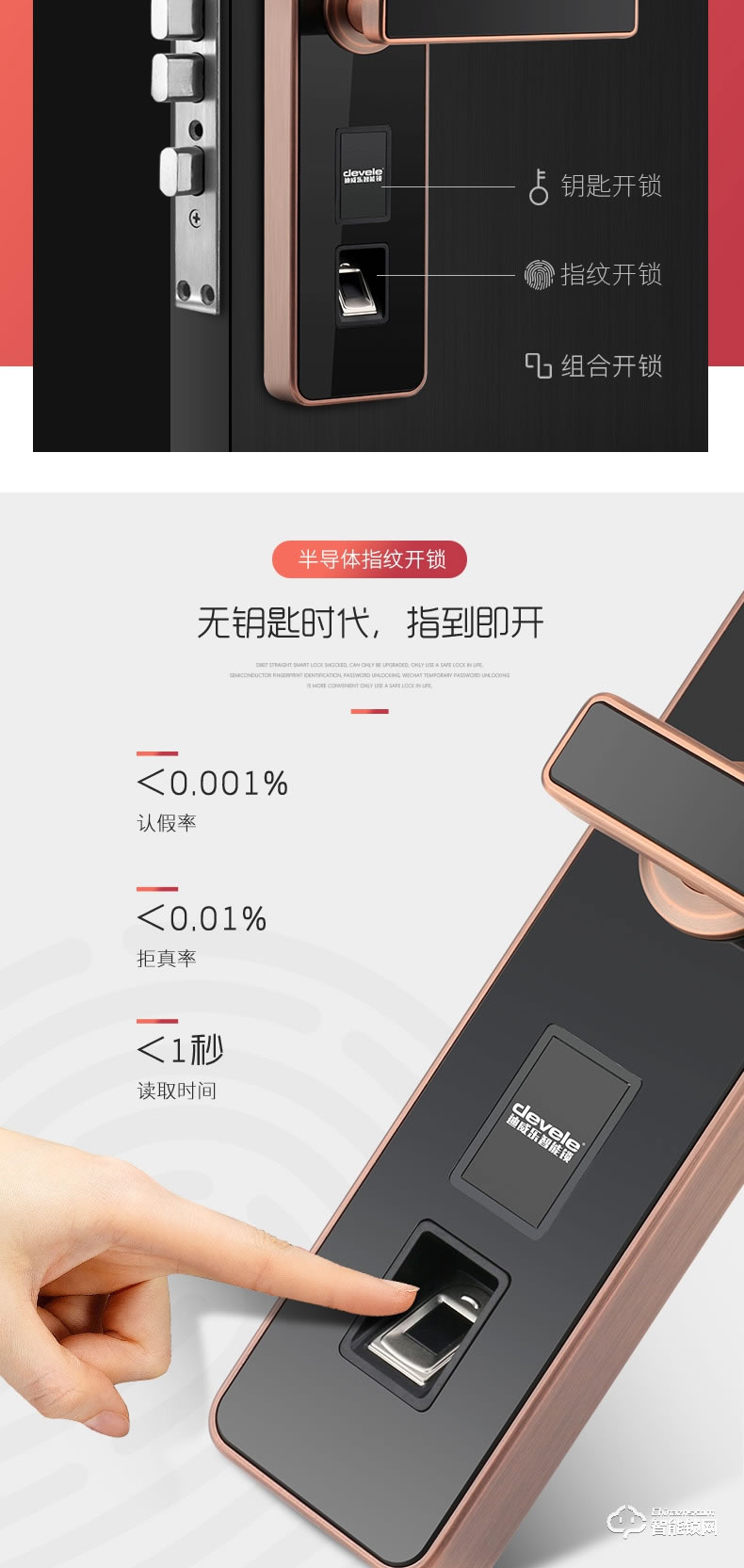迪威樂智能鎖 D807家用防盜門鎖指紋鎖密碼鎖