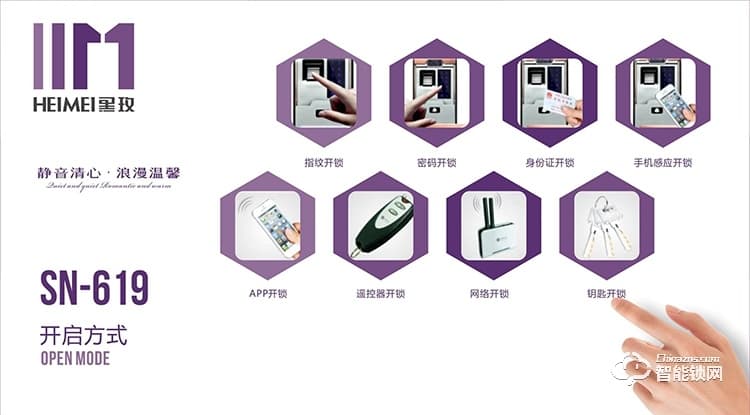 黑玫智能鎖  SN-619全自動指紋鎖密碼鎖磁卡鎖
