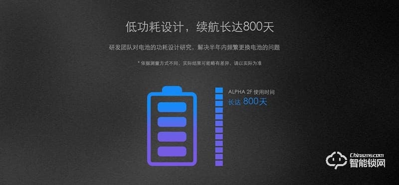 艾斐凌智能鎖 阿爾法2F半導(dǎo)體指紋密碼鎖