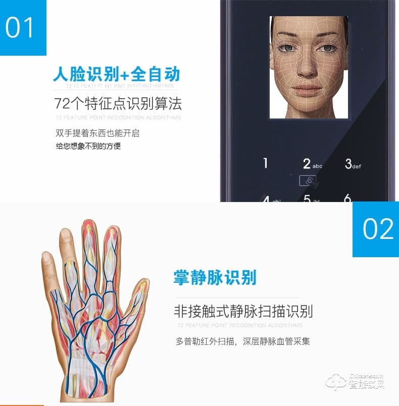 科技牛智能鎖 人臉鎖家用防盜門智能鎖