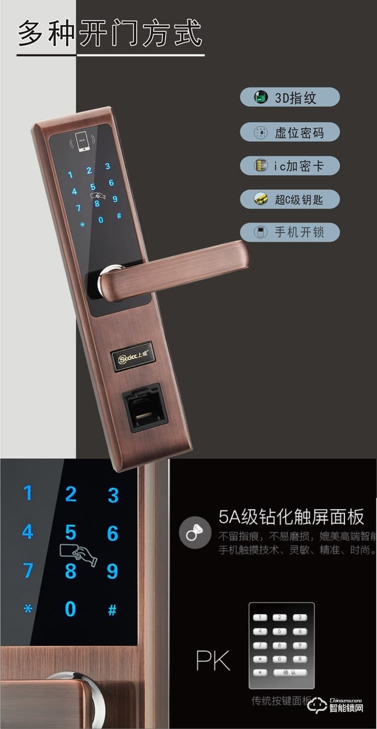 上成智能鎖  Z17五合一開(kāi)鎖指紋密碼鎖