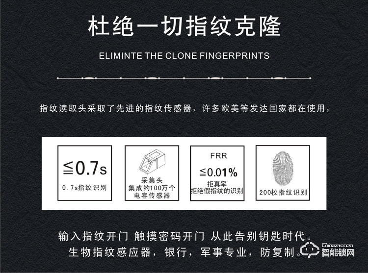 上成智能鎖  Z17五合一開(kāi)鎖指紋密碼鎖