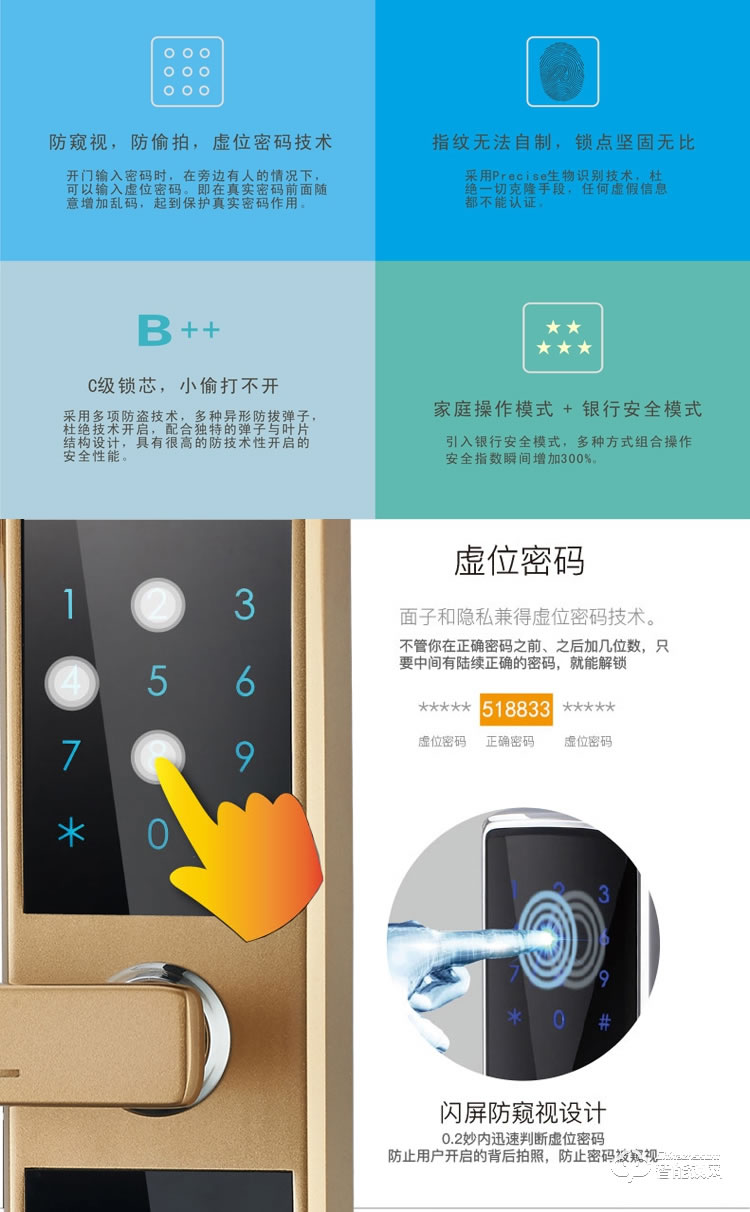 上成智能鎖  Z17五合一開(kāi)鎖指紋密碼鎖