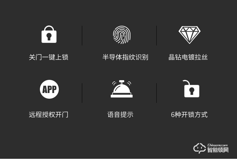 智聯美家智能鎖 M0605全自動直板密碼鎖