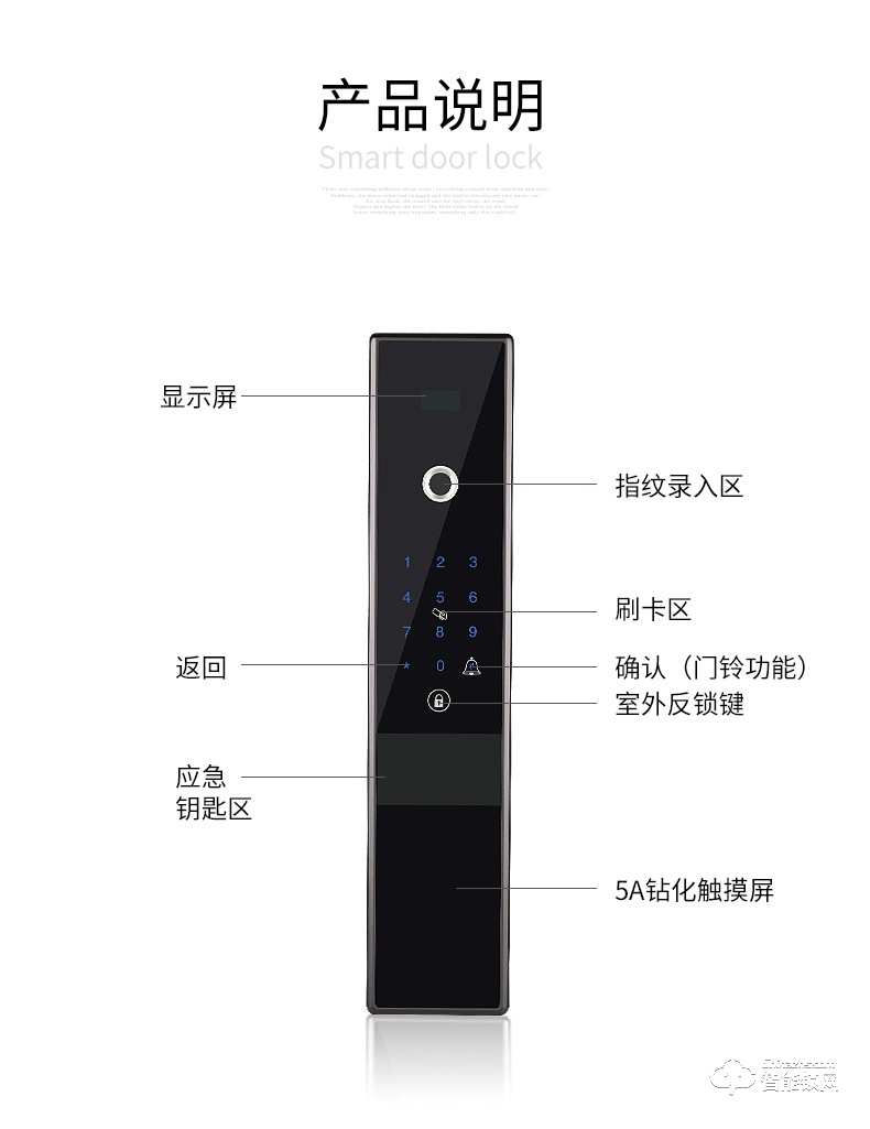 智聯美家智能鎖 M0605全自動直板密碼鎖