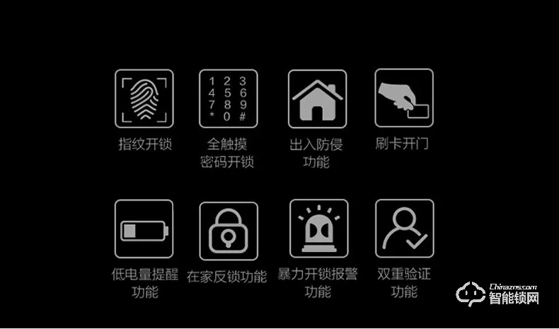 智聯(lián)美家智能鎖 M0508自動(dòng)下滑蓋密碼鎖