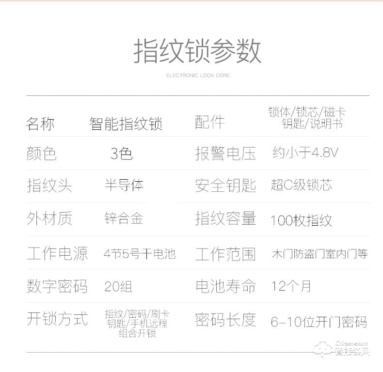 智聯美家智能鎖 M0507自動下滑蓋指紋密碼鎖