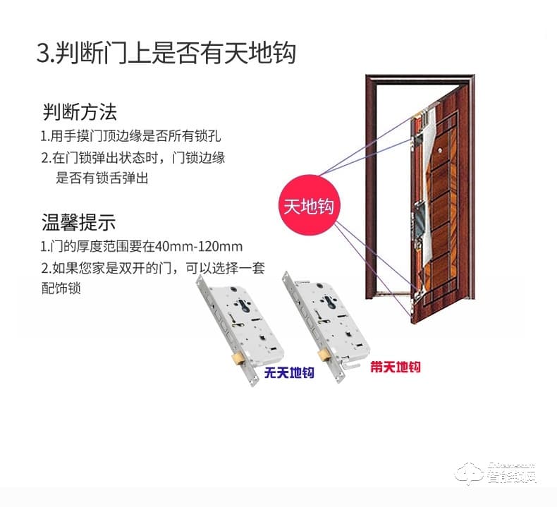 智聯(lián)美家智能鎖 M0506自動下滑蓋智能密碼鎖