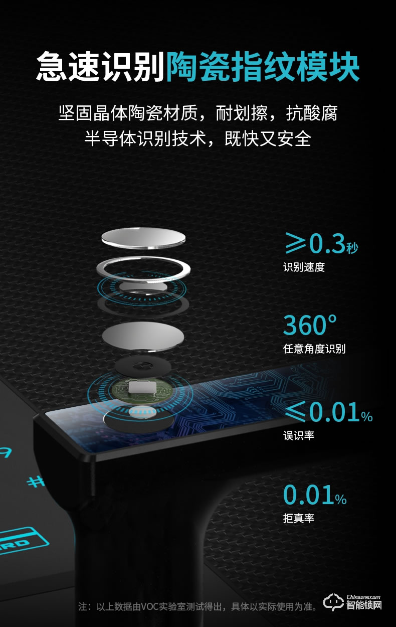 VOC智能鎖 X6家用防盜門天貓精靈手機(jī)遠(yuǎn)程鎖