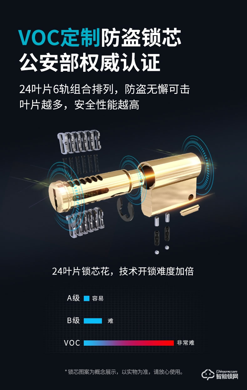 VOC智能鎖 X6家用防盜門天貓精靈手機(jī)遠(yuǎn)程鎖
