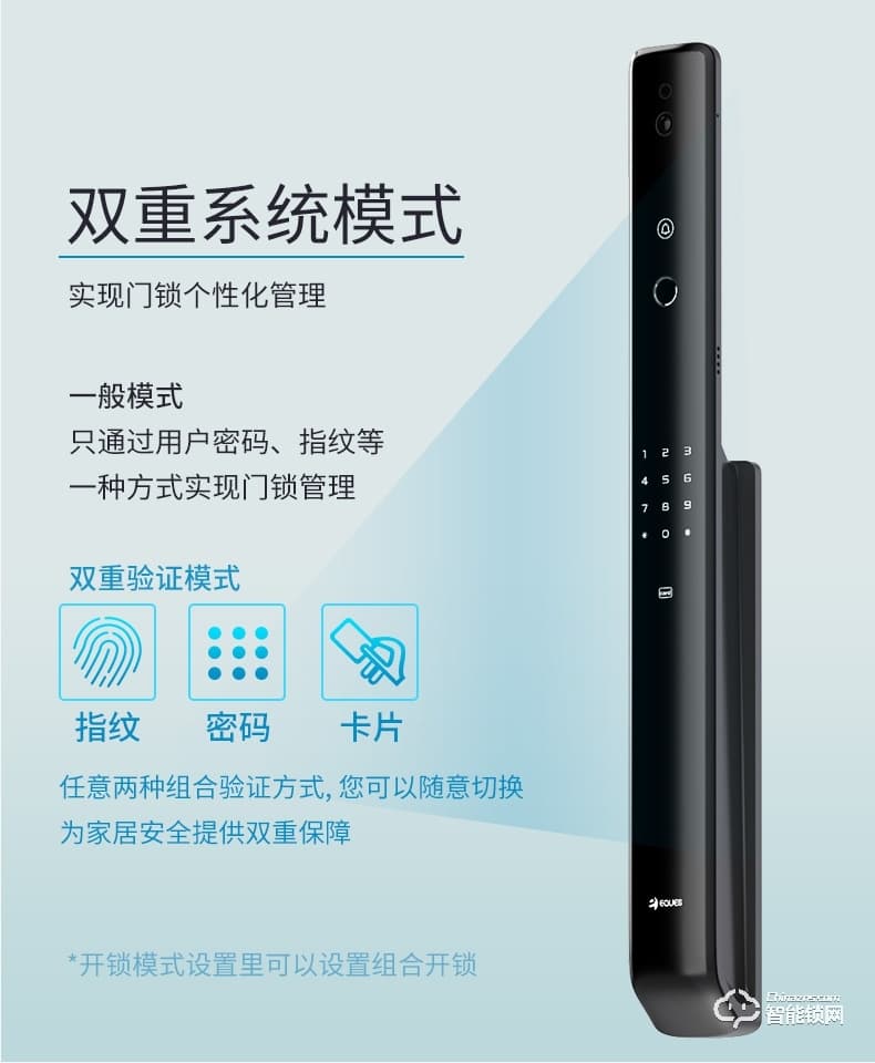 移康智能鎖 E6800全自動家用防盜智能門鎖電子鎖