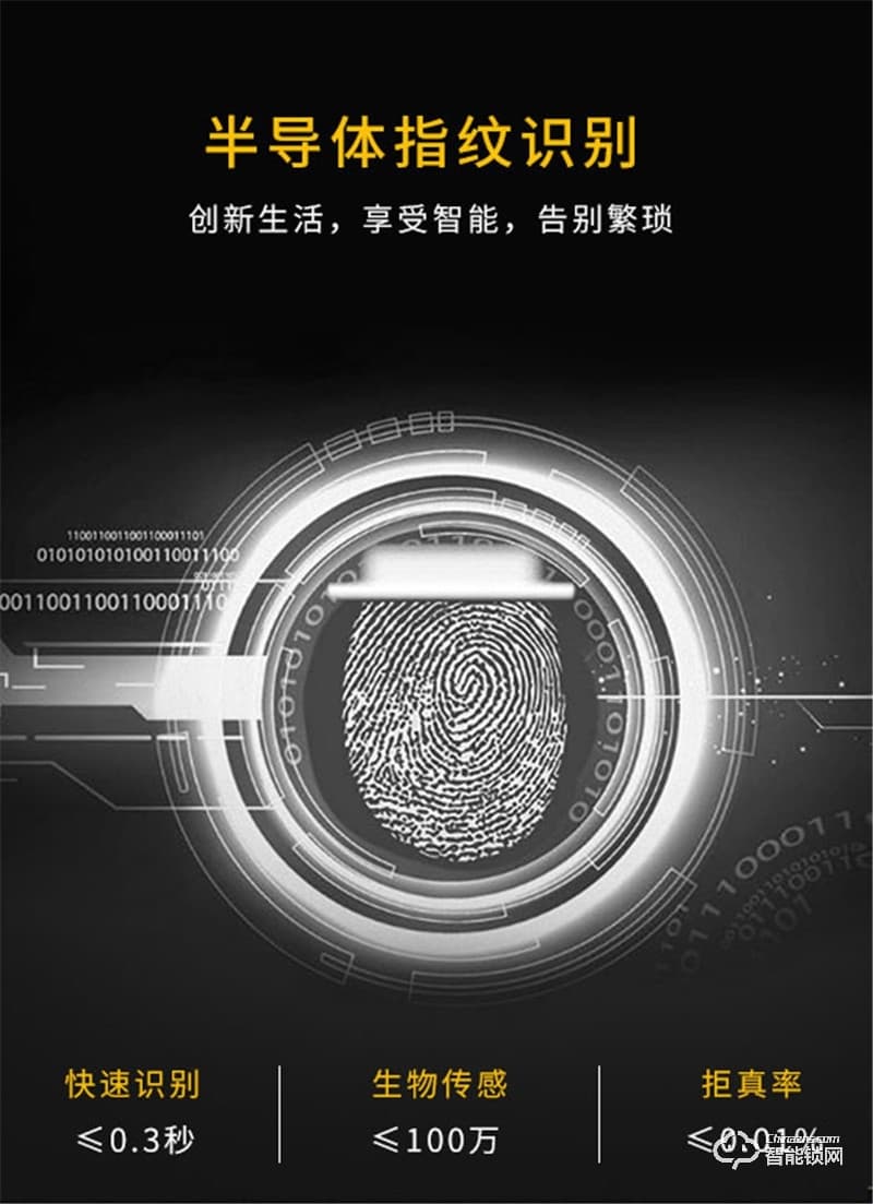 珞克思格智能鎖 J1半導體指紋密碼鎖