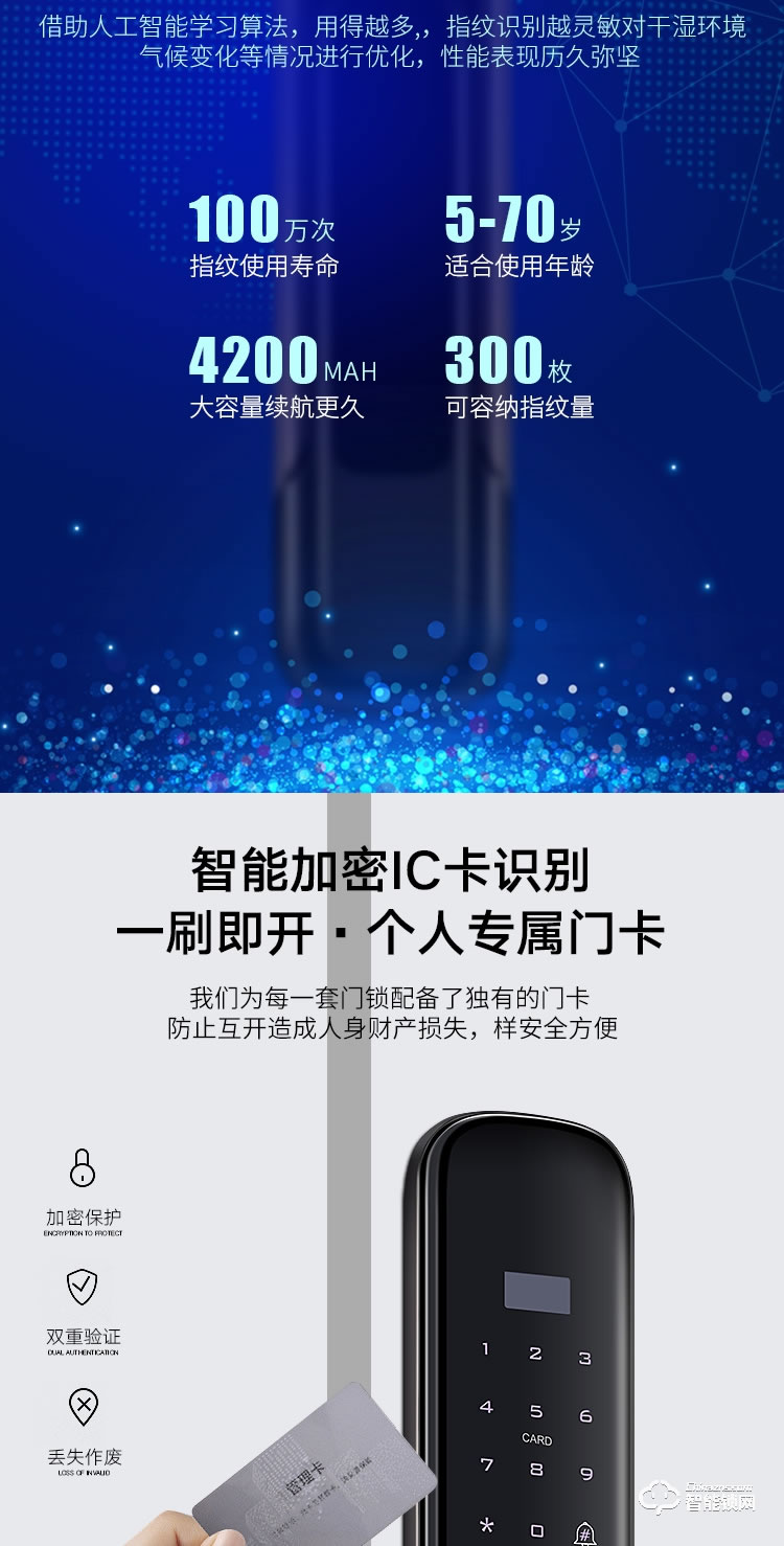 艾創(chuàng)米智能鎖 Q3家用防盜門密碼鎖電子門鎖