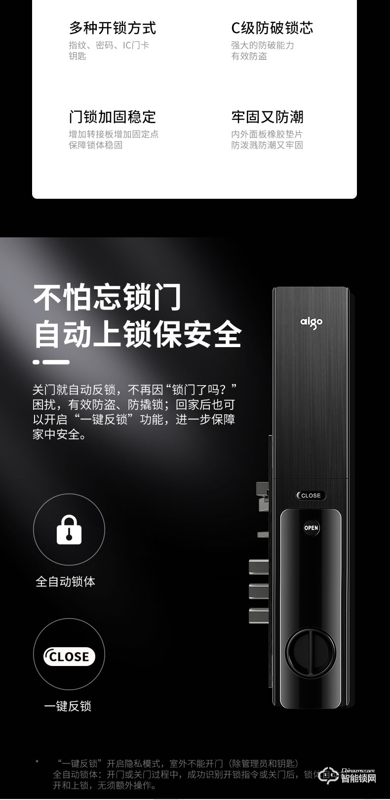 aigo愛國者智能鎖 A05家用防盜門鎖通用型密碼鎖
