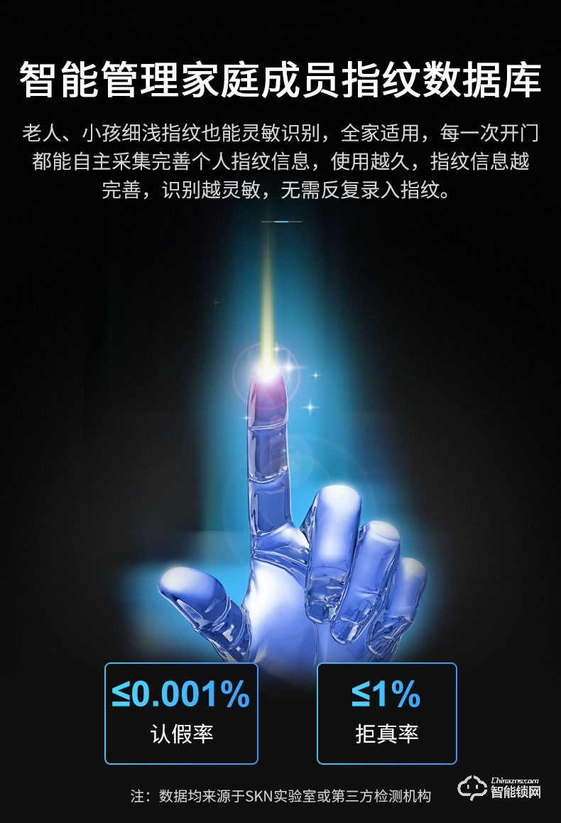 skn智能鎖 N1家用防盜門密碼刷卡鎖