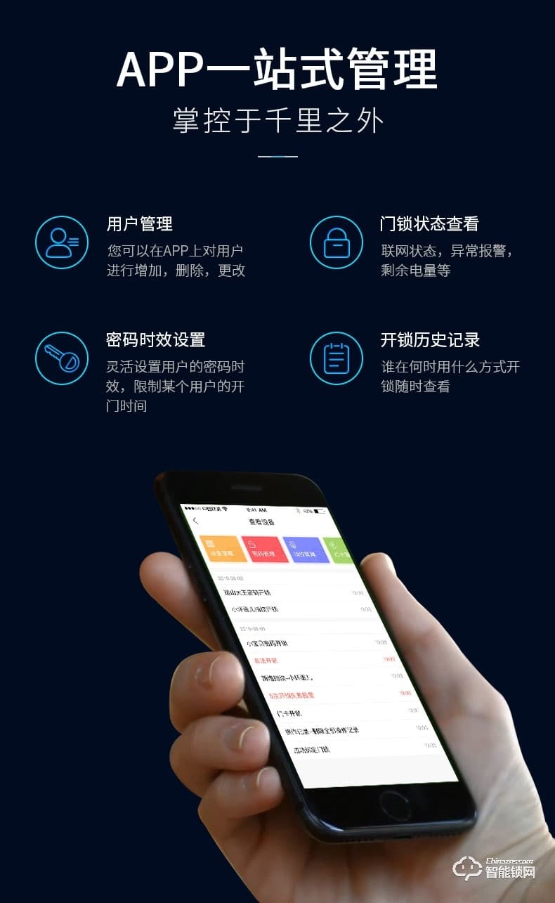 skn智能鎖 M6家用防盜門密碼鎖電子鎖