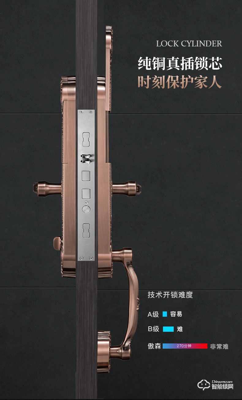 傲森智能鎖 A9-1全自動別墅入戶大門指紋鎖