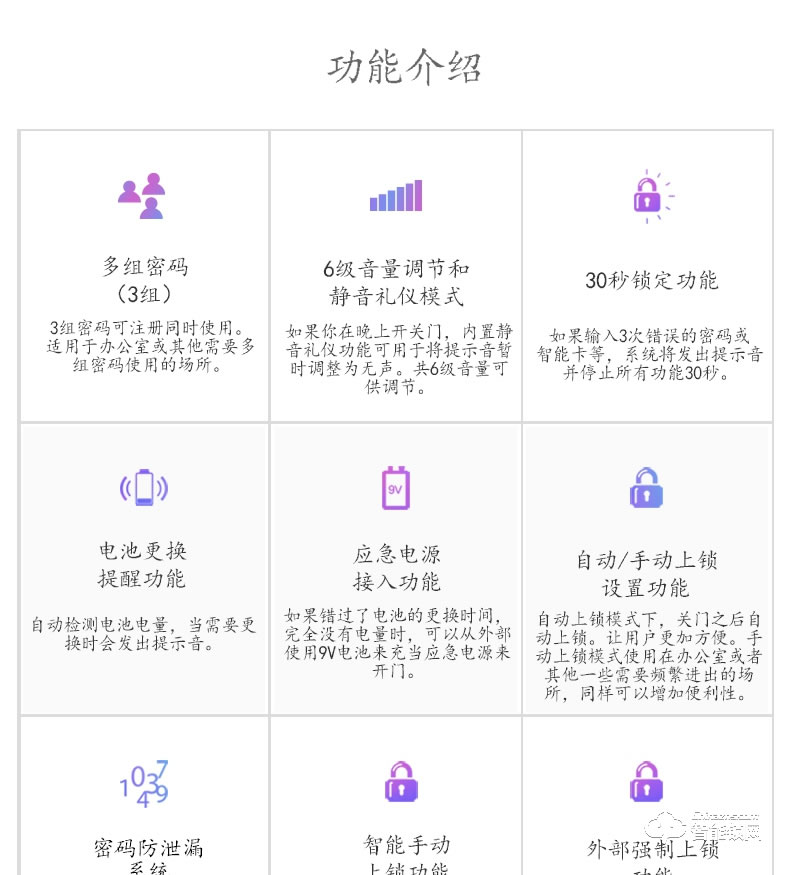 樂扣樂扣智能鎖  LR-325N-GL玻璃門鎖指紋鎖密碼鎖