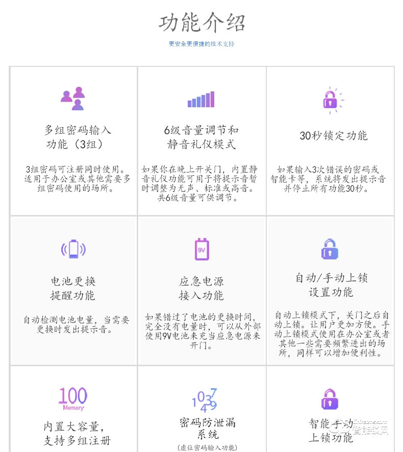 樂扣樂扣智能鎖 LR-315S防盜門鎖智能電子鎖