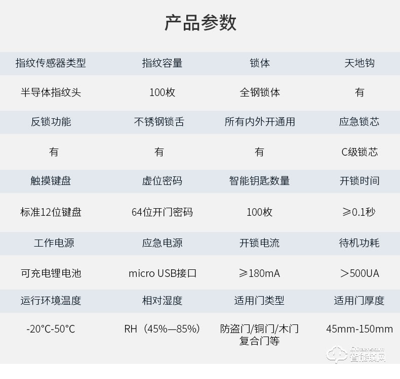 掌航智能鎖 Q8全自動(dòng)智能鎖電子密碼鎖