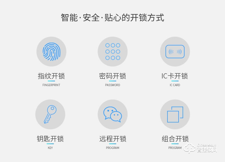掌航智能鎖 Q7全自動智能指紋鎖電子鎖