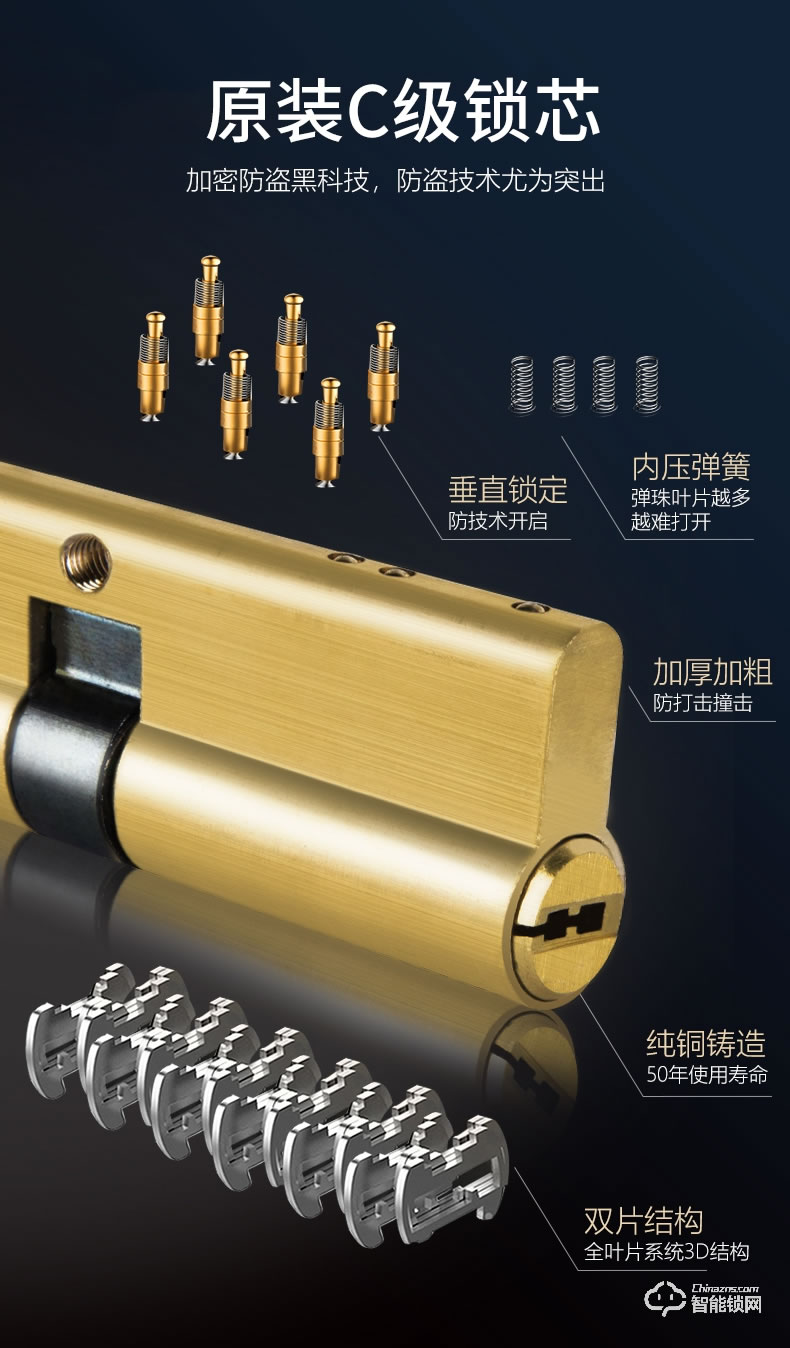 幻侶智能鎖 龍頭別墅門全自動雙開門智能密碼鎖