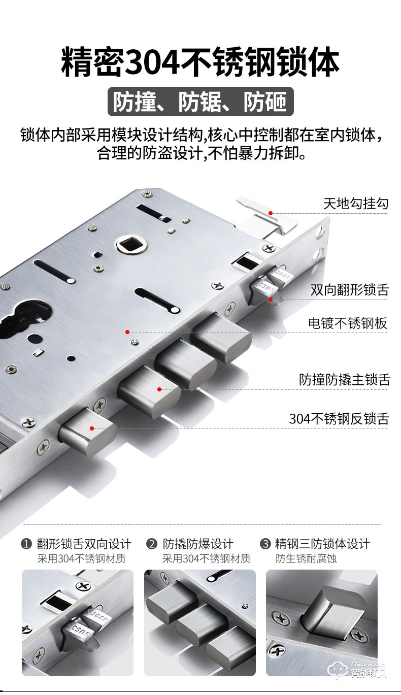 幻侶智能鎖 人臉識別全自動指紋鎖