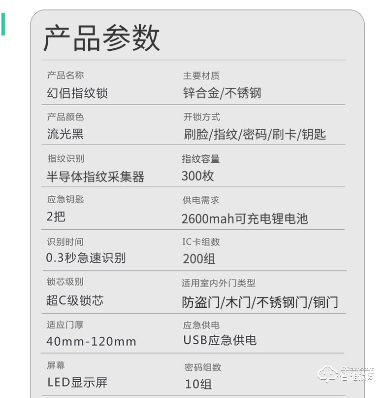 幻侶智能鎖 人臉識別全自動指紋鎖