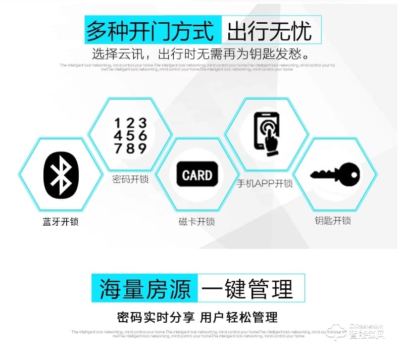 云訊智能鎖 M1防盜木門出租房密碼鎖