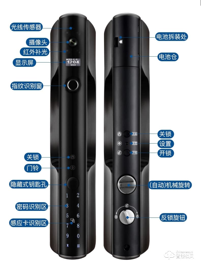 邦臣智能鎖  天空一號(hào)遠(yuǎn)程監(jiān)控?cái)z像抓拍智能鎖