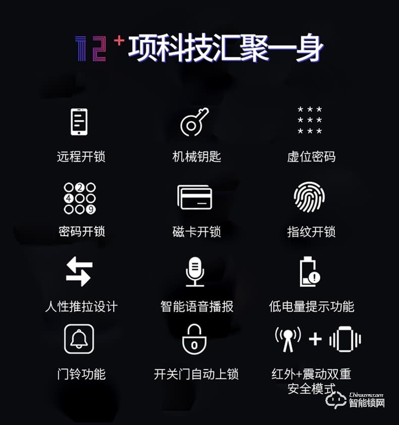 拓西智能鎖 TX-F5-2全自動(dòng)推拉式智能密碼鎖