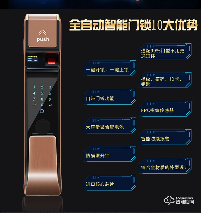 秘堡智能鎖  B系列全自動指紋密碼鎖