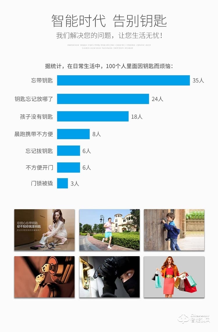 智羅智能鎖 K3家用智能指紋鎖