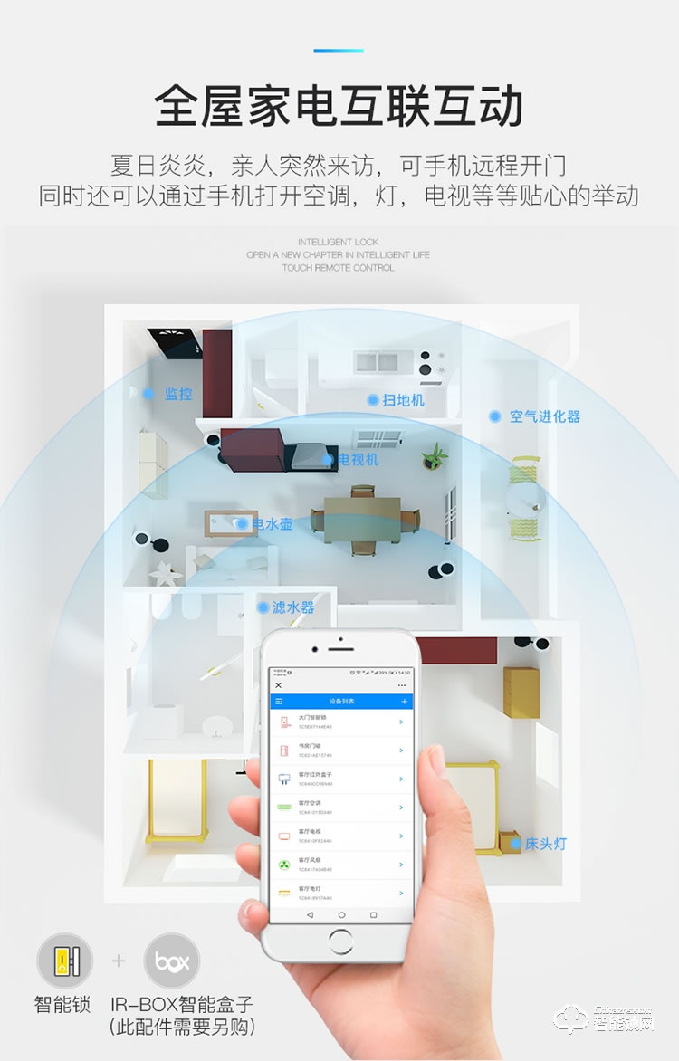 致能家智能鎖 plus1全自動(dòng)智能鎖家用防盜門指紋