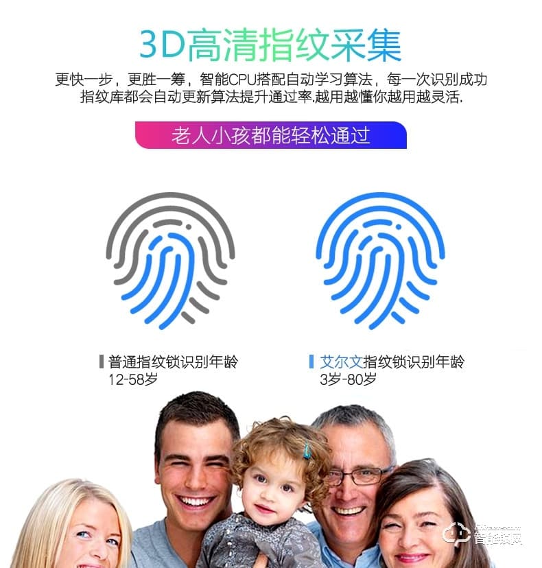 比利熊智能鎖 815全自動(dòng)下滑蓋智能鎖