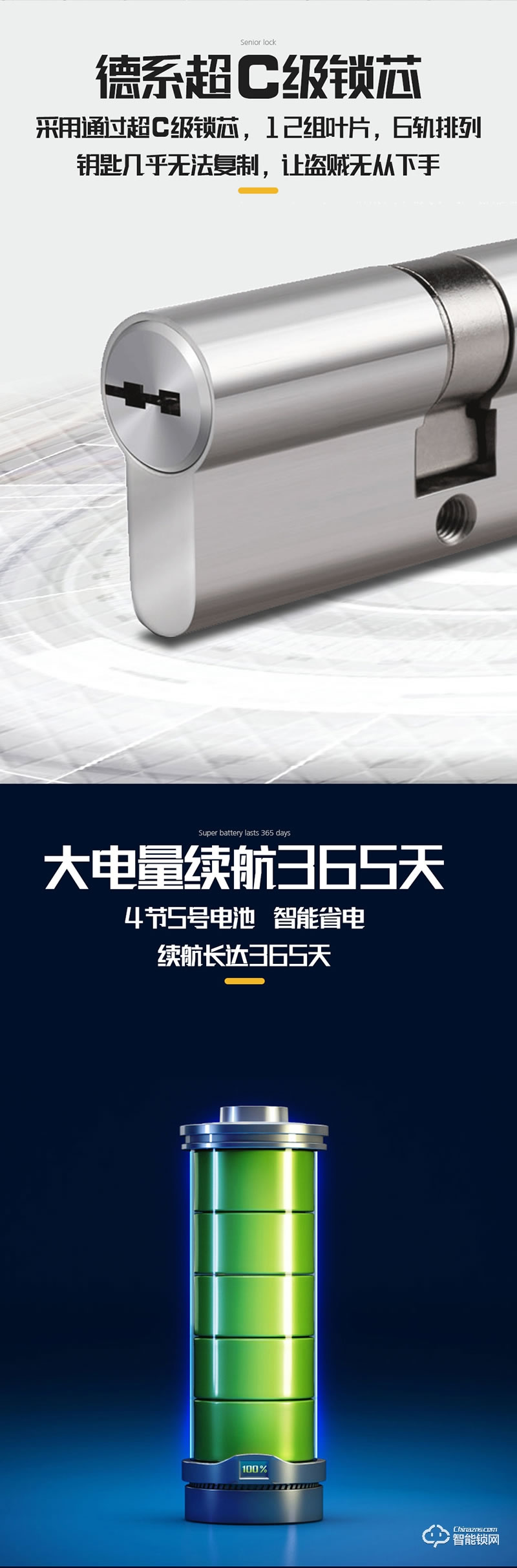 四季沐歌智能鎖 ZNS05防盜電子智能密碼鎖