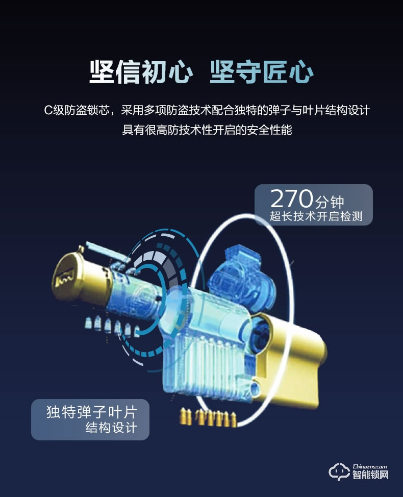 飛利浦智能鎖 9300全自動(dòng)推拉式智能鎖