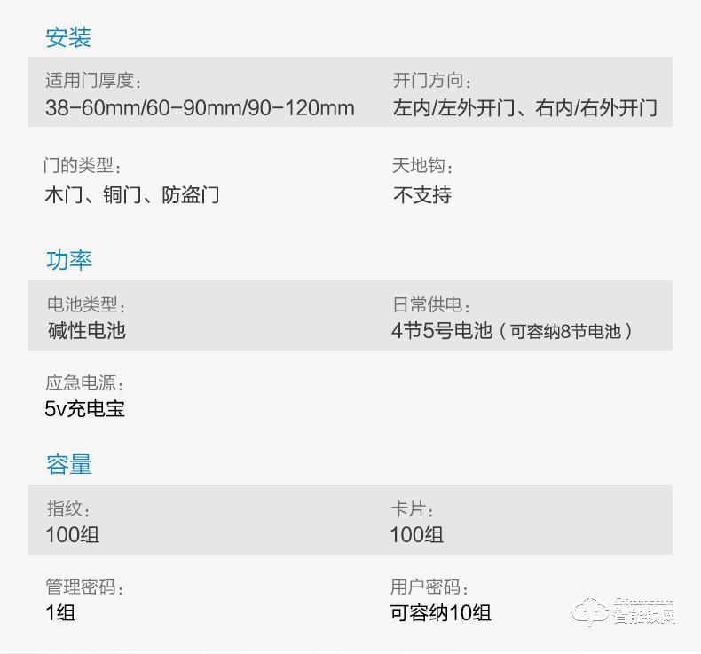 飛利浦智能鎖 9300全自動(dòng)推拉式智能鎖