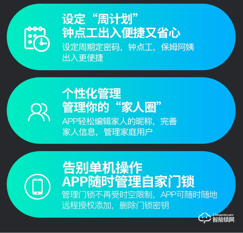 羅曼斯智能鎖 G3家用防盜門(mén)指紋鎖電子門(mén)鎖