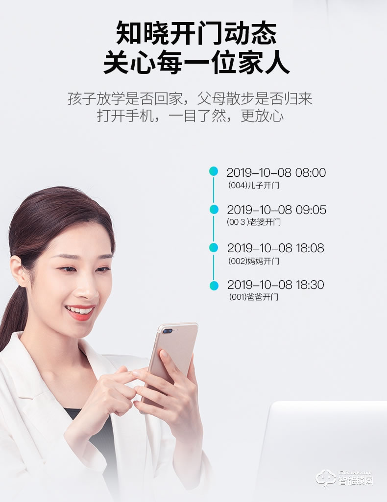 羅曼斯智能鎖 G3家用防盜門(mén)指紋鎖電子門(mén)鎖