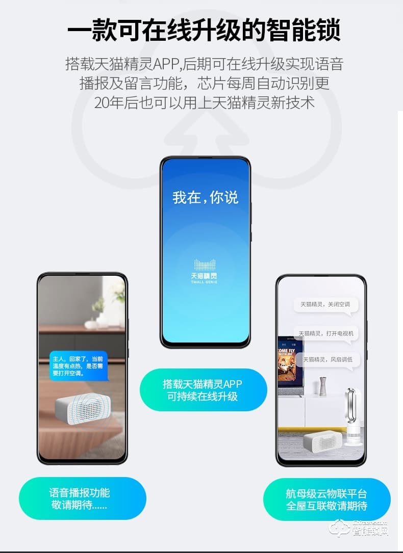 羅曼斯智能鎖 G3家用防盜門(mén)指紋鎖電子門(mén)鎖