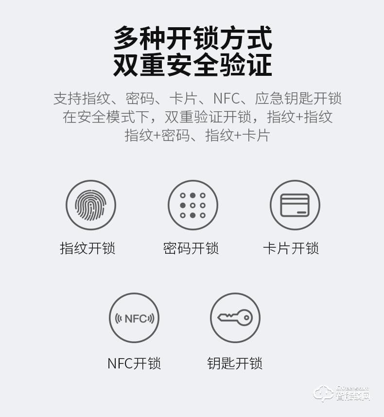 羅曼斯智能鎖 G3家用防盜門(mén)指紋鎖電子門(mén)鎖