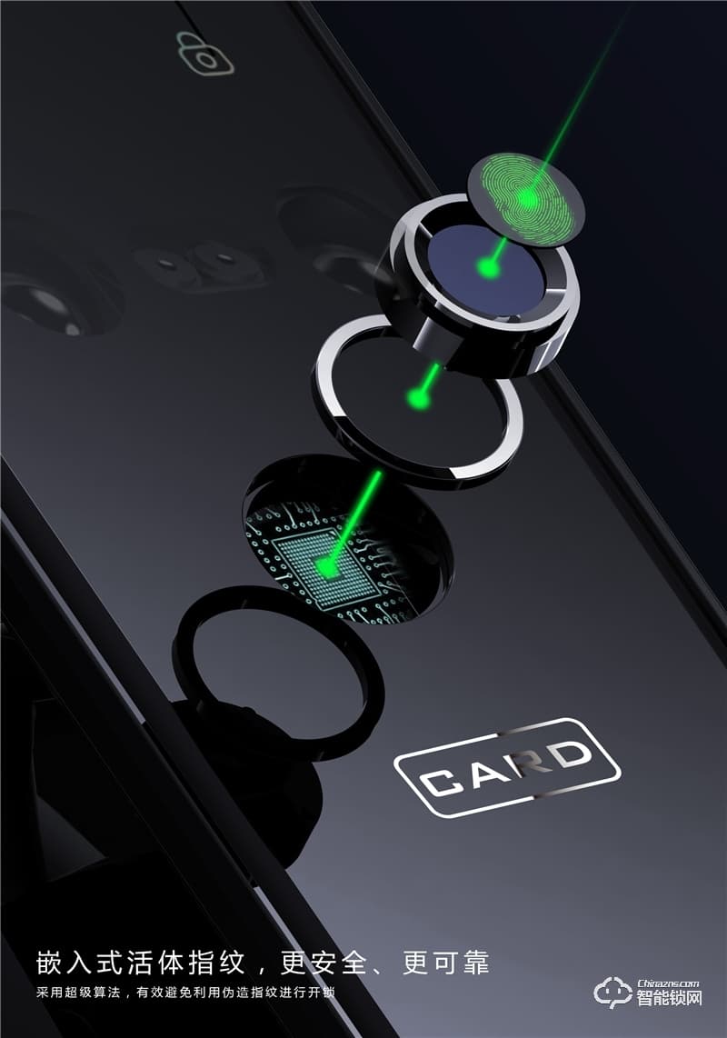 派普瑞智能鎖 MX全自動人臉識別鎖門鎖