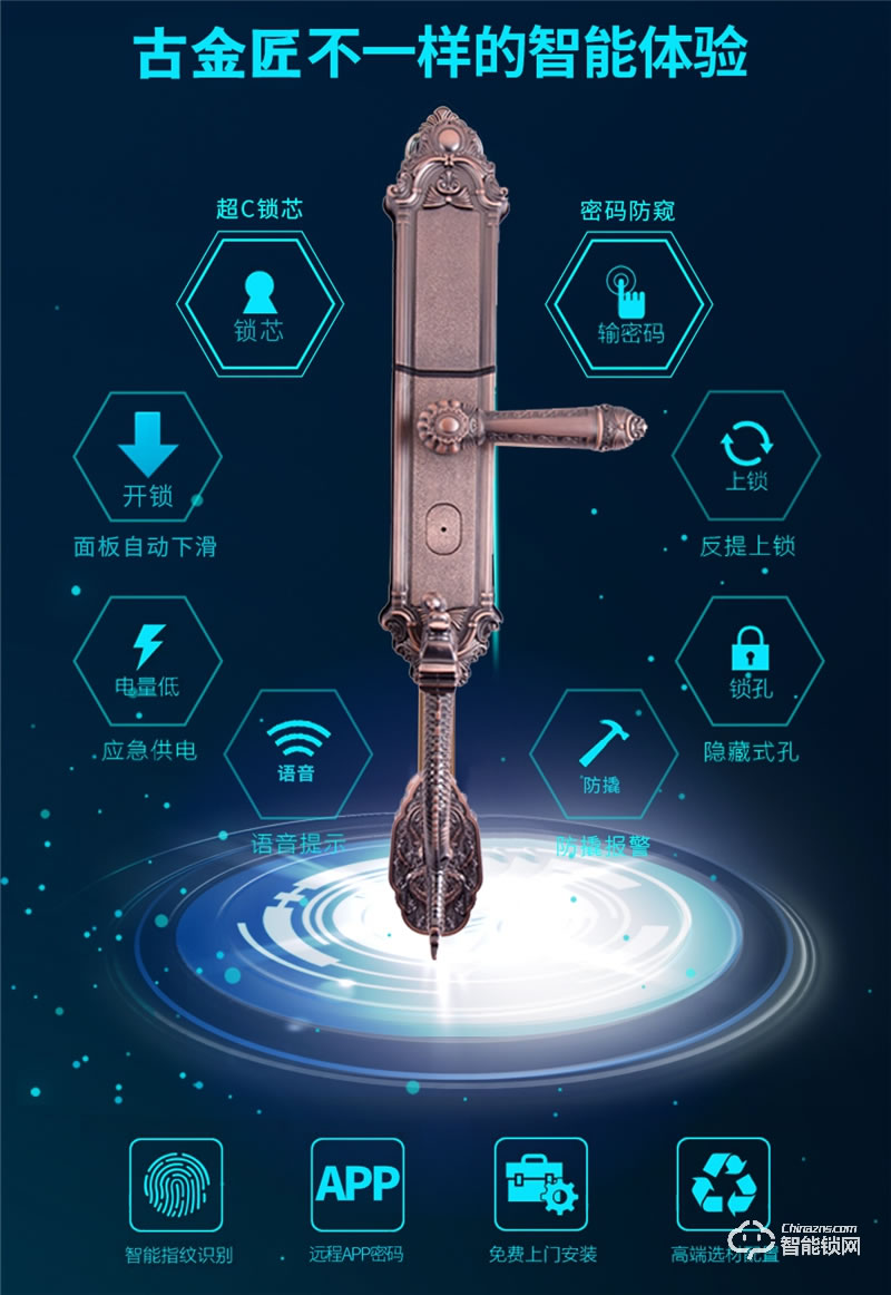 孚睿智能鎖 歐式別墅雙開門對(duì)開門指紋鎖