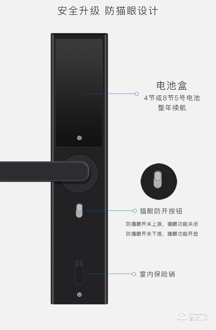 德典智能鎖 K7家用防盜門鎖全自動密碼鎖