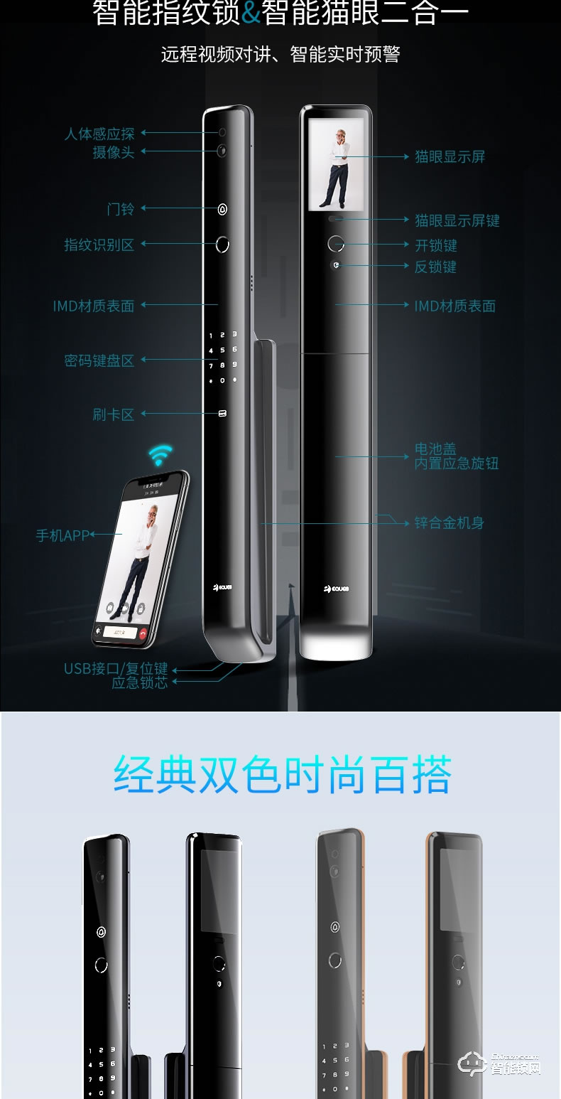 移康智能鎖 E6800貓眼全自動(dòng)家用防盜智能門鎖