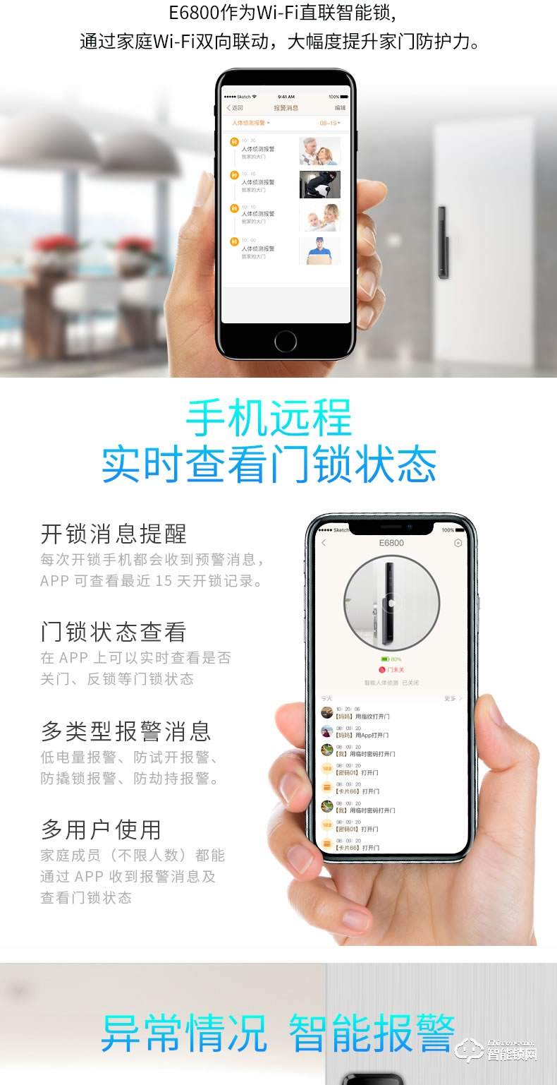 移康智能鎖 E6800貓眼全自動(dòng)家用防盜智能門鎖